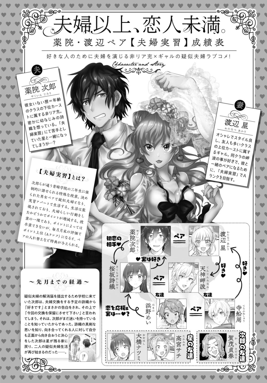 夫婦以上、恋人未満。 Chap 44 - Next Chap 45