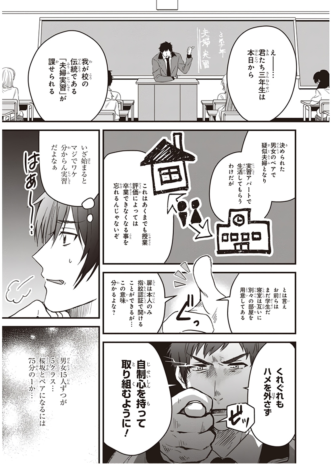 夫婦以上、恋人未満。 Chap 1 - Next Chap 2