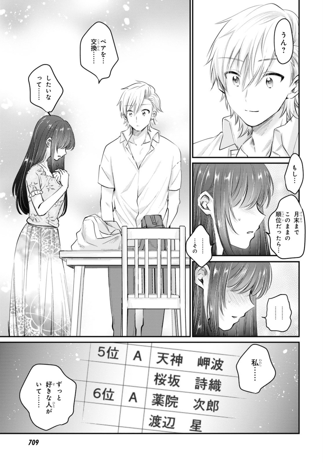 夫婦以上、恋人未満。 Chap 32 - Next Chap 33