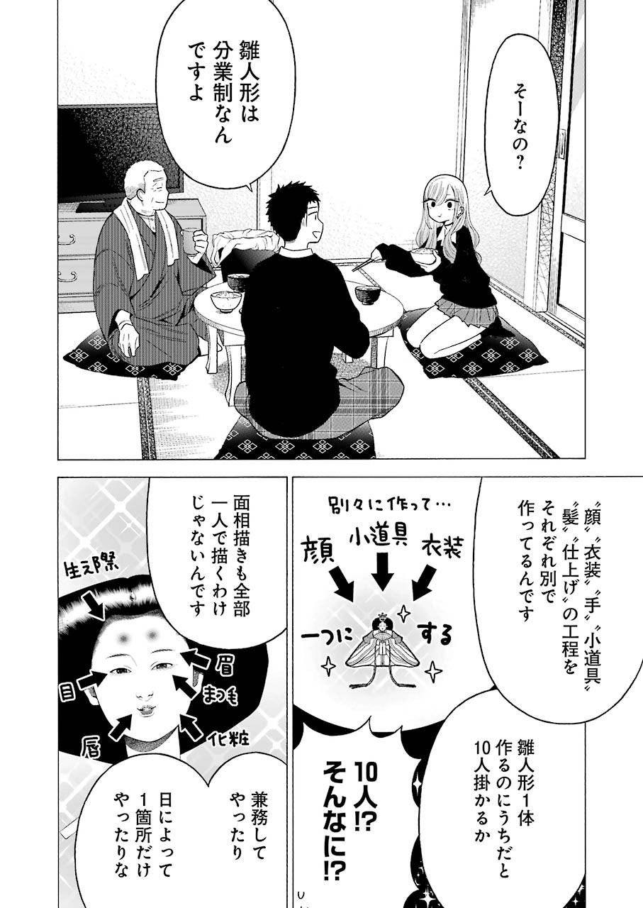 その着せ替え人形は恋をする Chap 54 - Next Chap 55