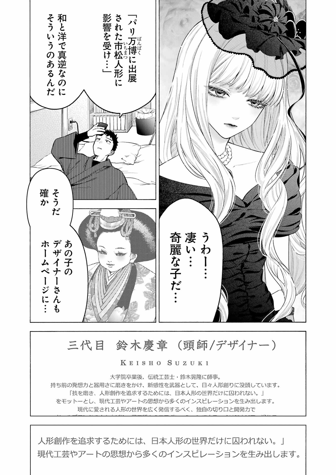 その着せ替え人形は恋をする Chap 87 - Next Chap 88