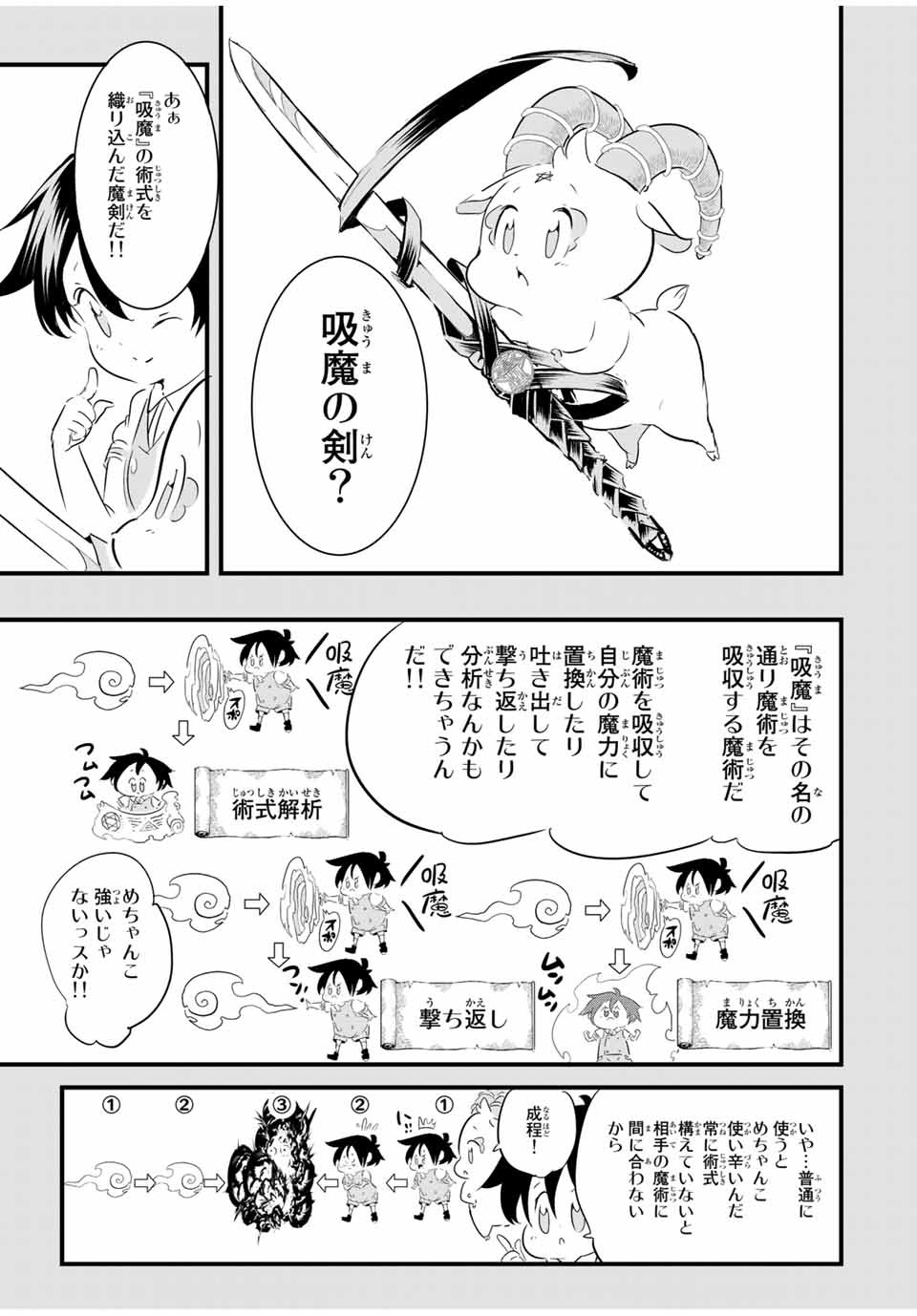 転生したら第七王子だったので、気ままに魔術を極めます Chap 36 - Next Chap 37