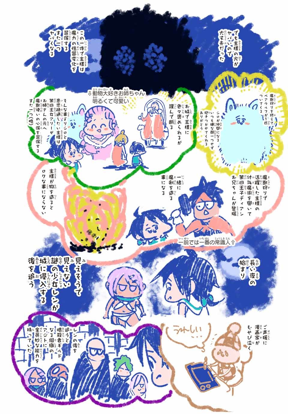 転生したら第七王子だったので、気ままに魔術を極めます Chap 42.5 - Next Chap 43.5