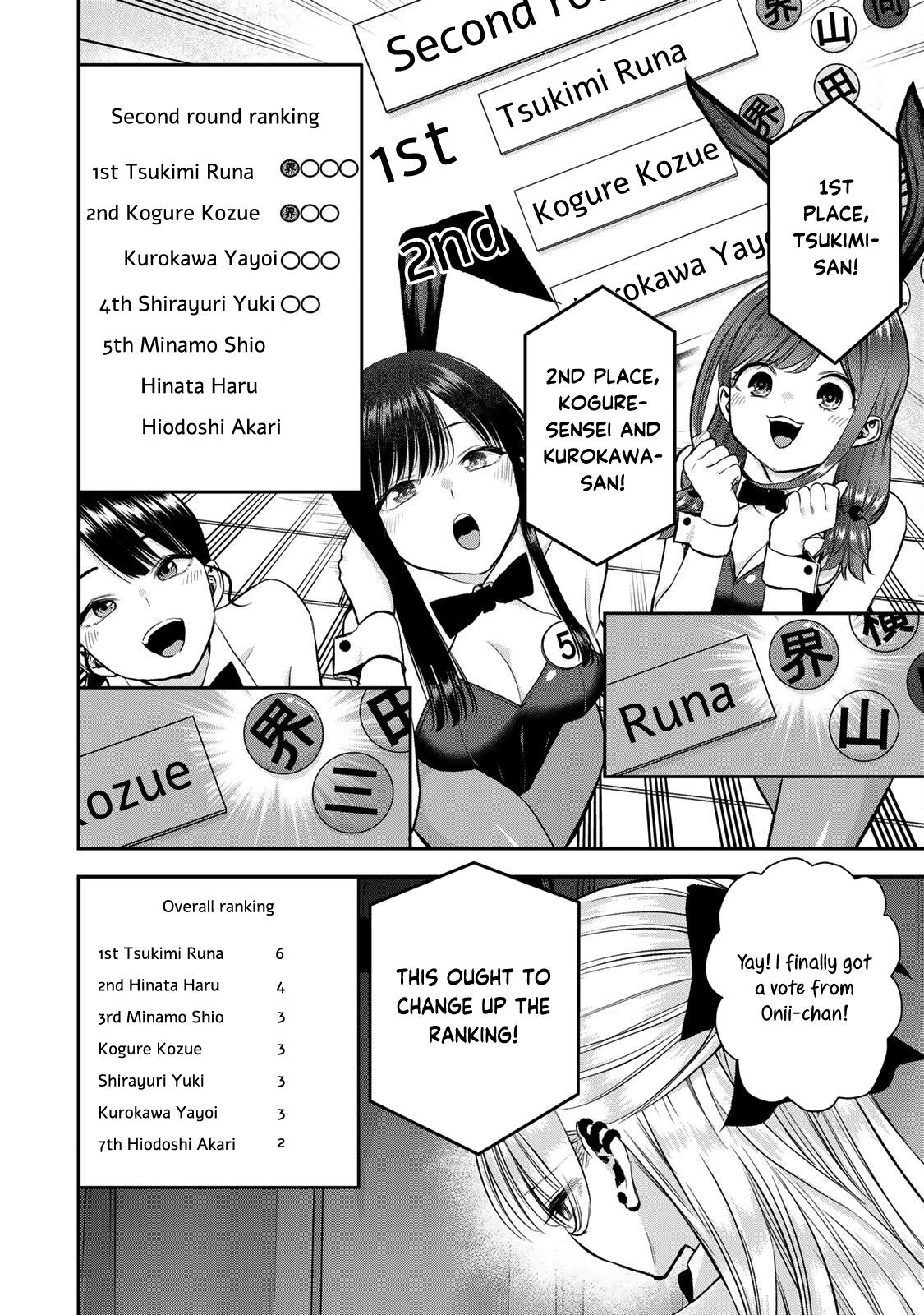 Osananajimi to wa Romcom ni Naranai Chap 83 - Next Chap 84