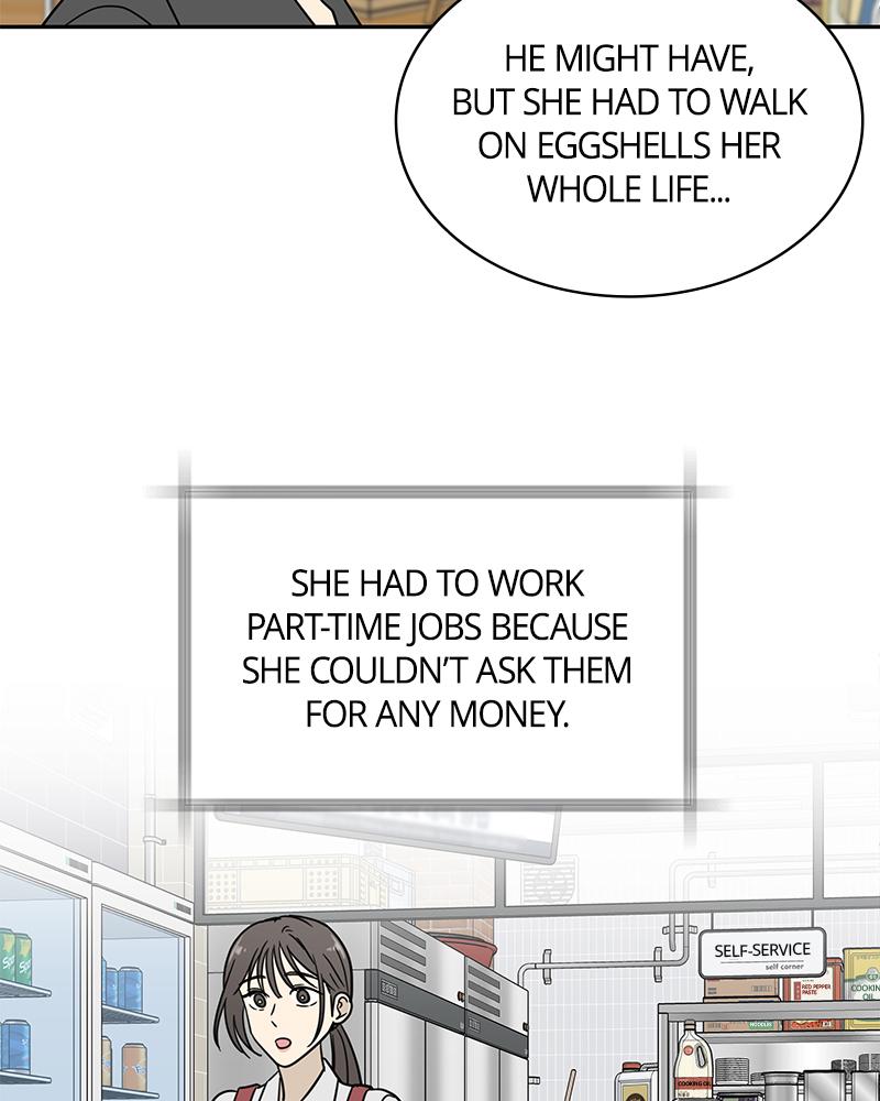 It Wasn't Love at First Sight Chap 1 - Next Chap 2