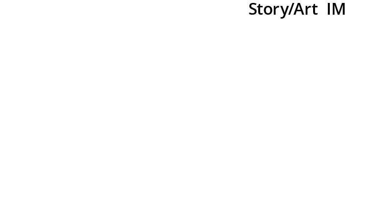 It Wasn't Love at First Sight Chap 13 - Next Chap 14