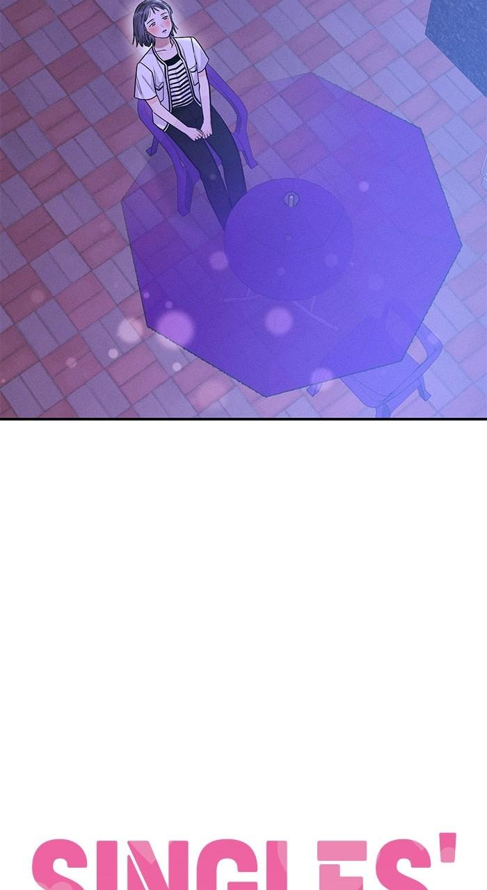 Singles' Royale Chap 8 - Next Chap 9