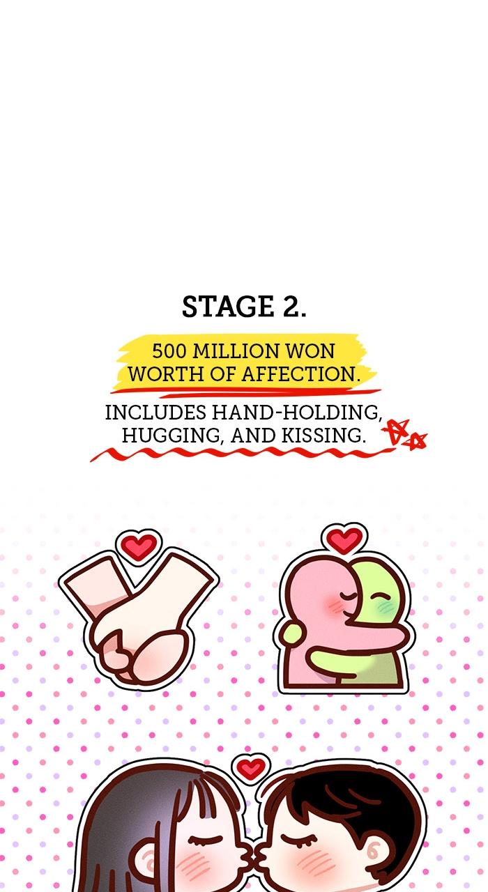 Singles' Royale Chap 2 - Next Chap 3