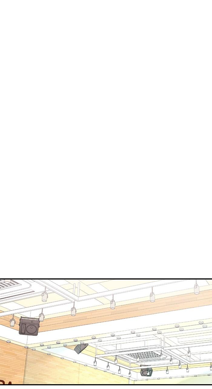 Singles' Royale Chap 12 - Next Chap 13