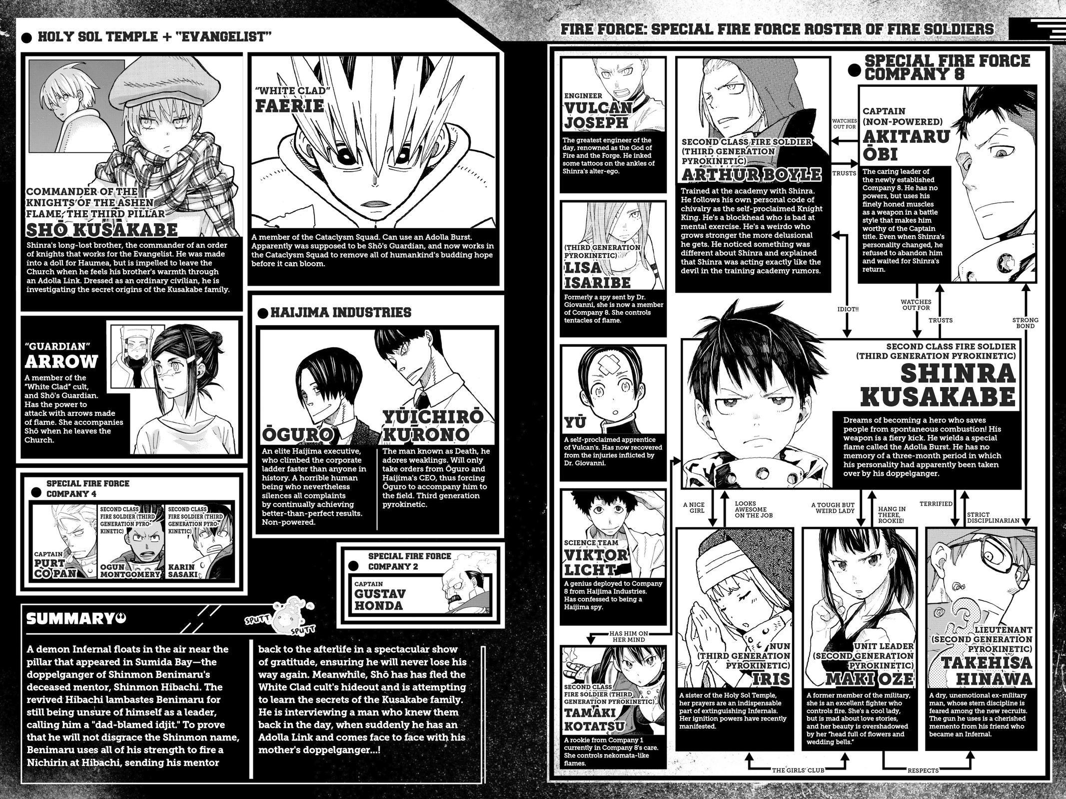 Enen no Shouboutai Chap 232 - Next Chap 233