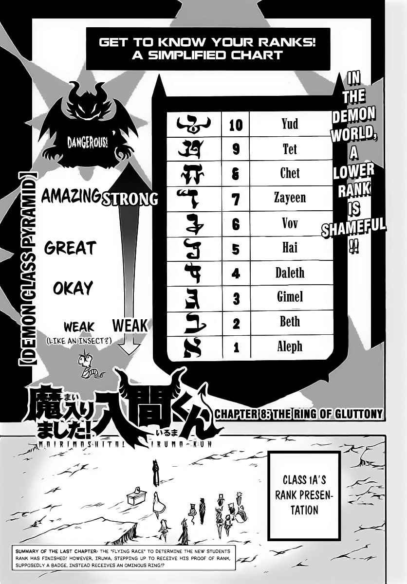 Mairimashita! Iruma-kun Chap 8 - Next Chap 9