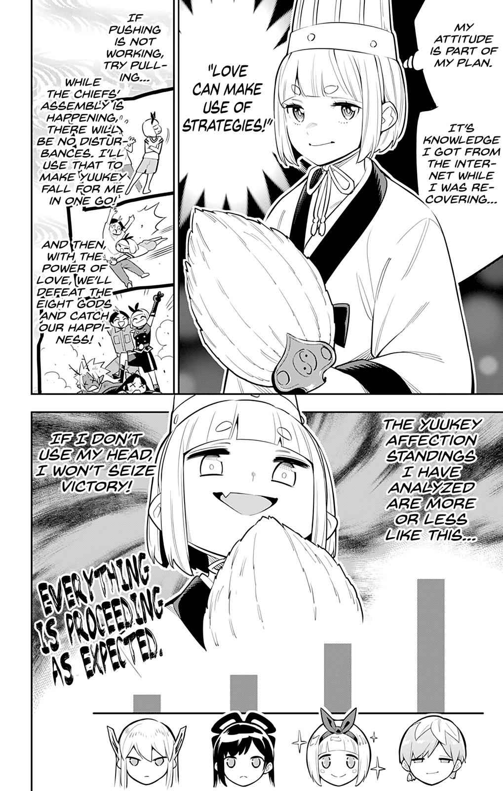 Mato Seihei no Slave Chap 45 - Next Chap 46