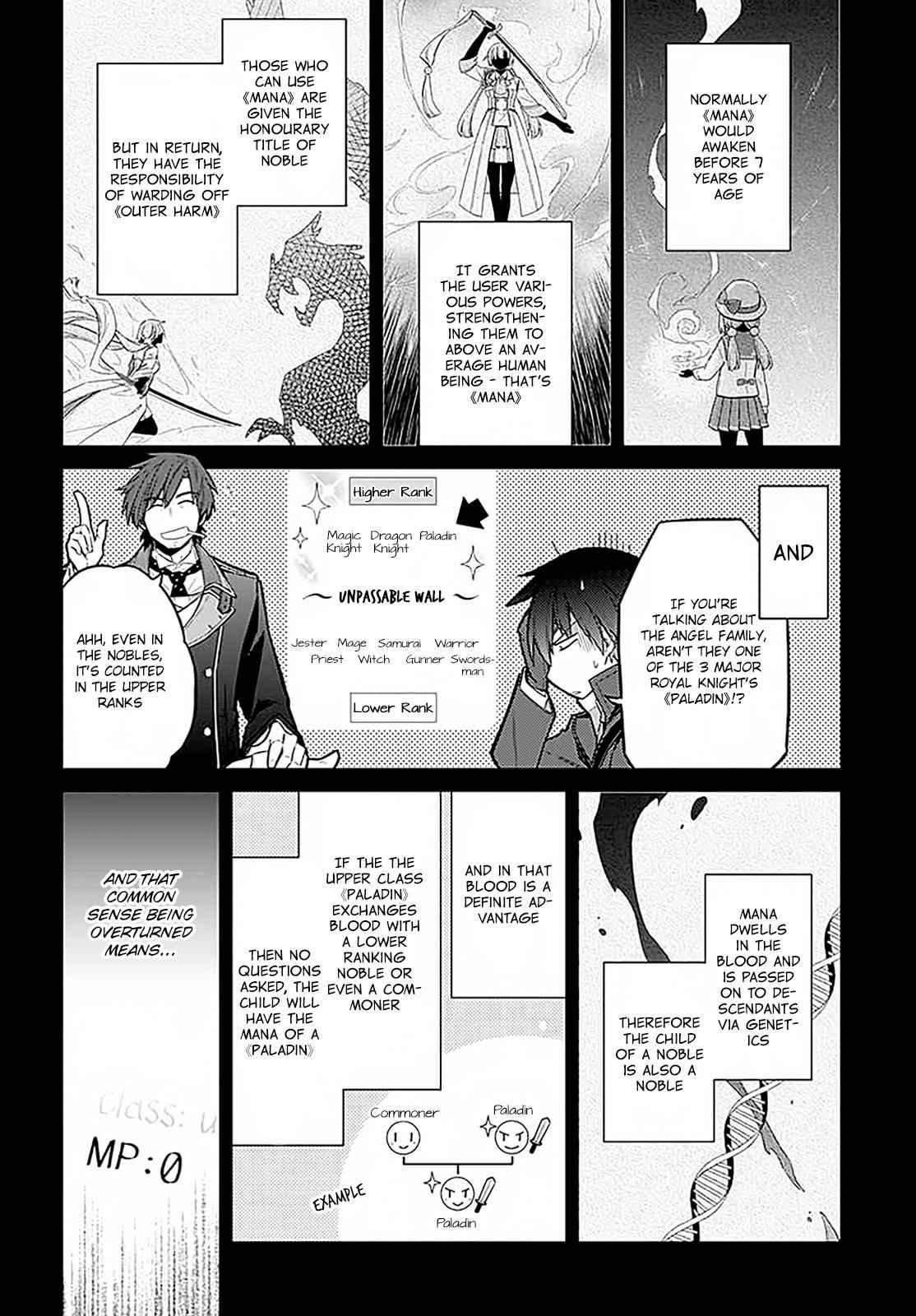 Assassin's Pride Chap 1 - Next Chap 2