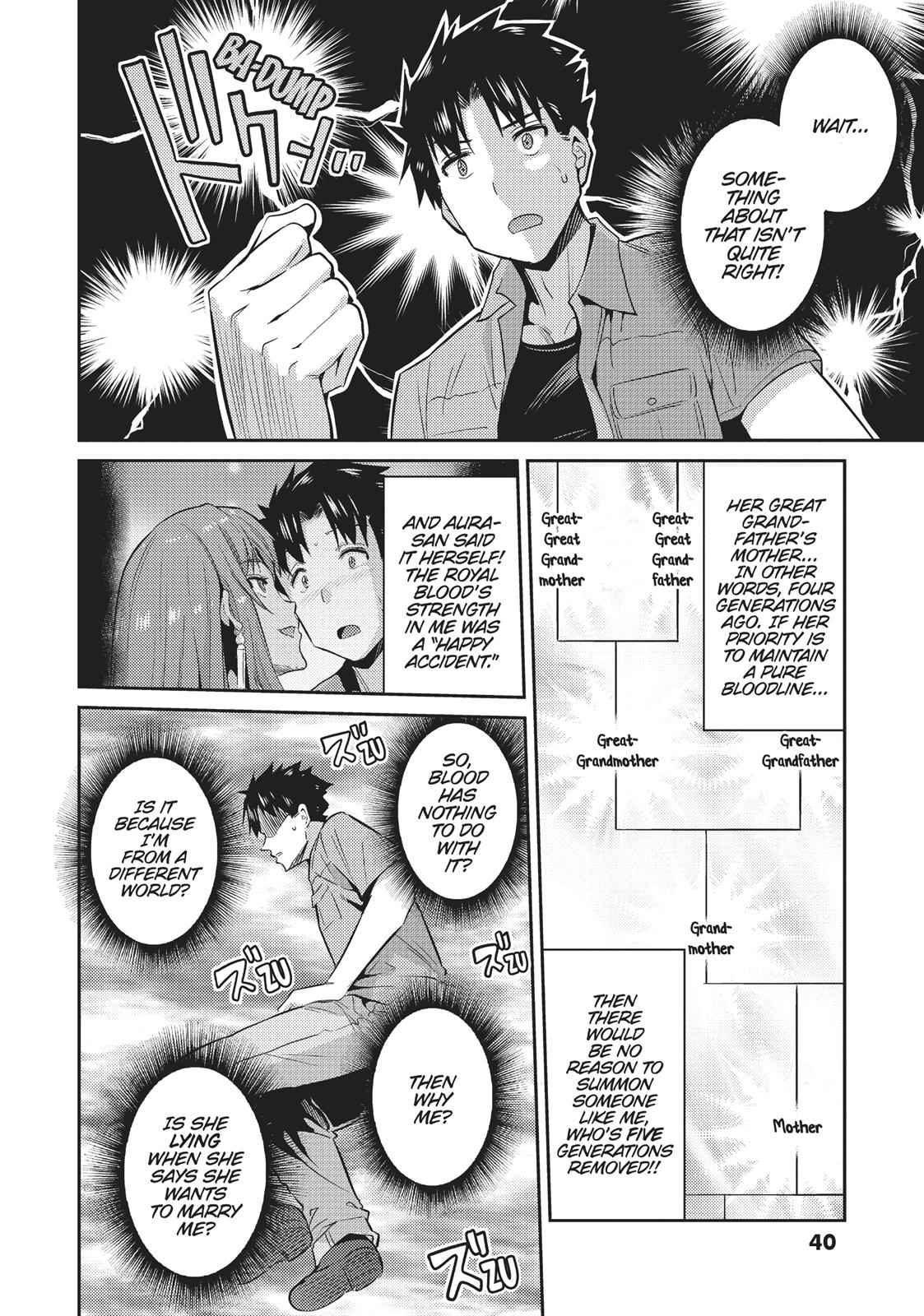 Risou no Himo Seikatsu Chap 1 - Next Chap 2