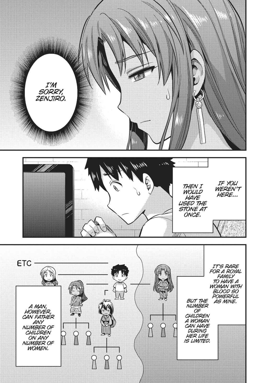 Risou no Himo Seikatsu Chap 23 - Next Chap 24