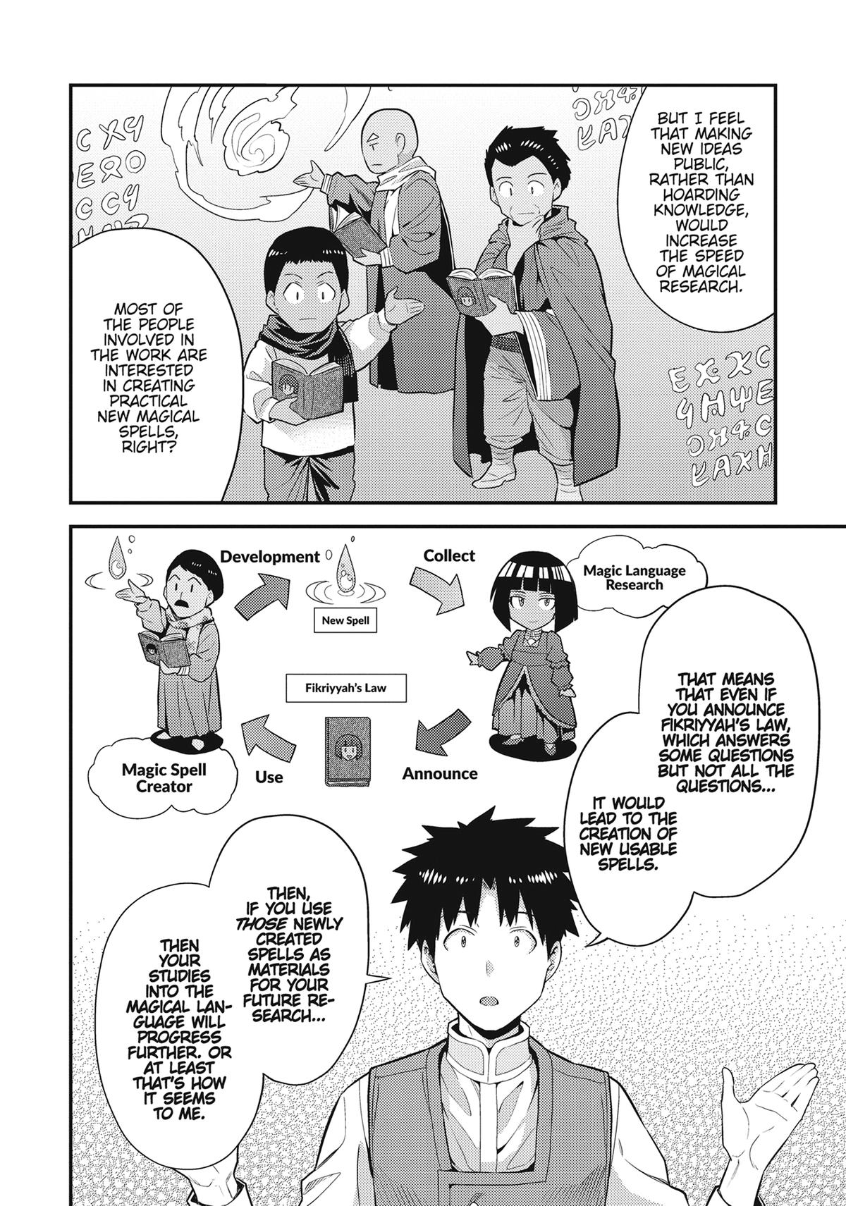 Risou no Himo Seikatsu Chap 72 - Next Chap 73